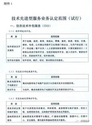 關(guān)于組織開展“全國技術(shù)先進(jìn)型服務(wù)企業(yè)”認(rèn)定申報(bào)工作的通知——聚焦信息技術(shù)咨詢服務(wù)領(lǐng)域